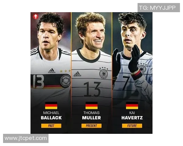 近几十年世界著名足球球星实力综合排名与成就对比分析表